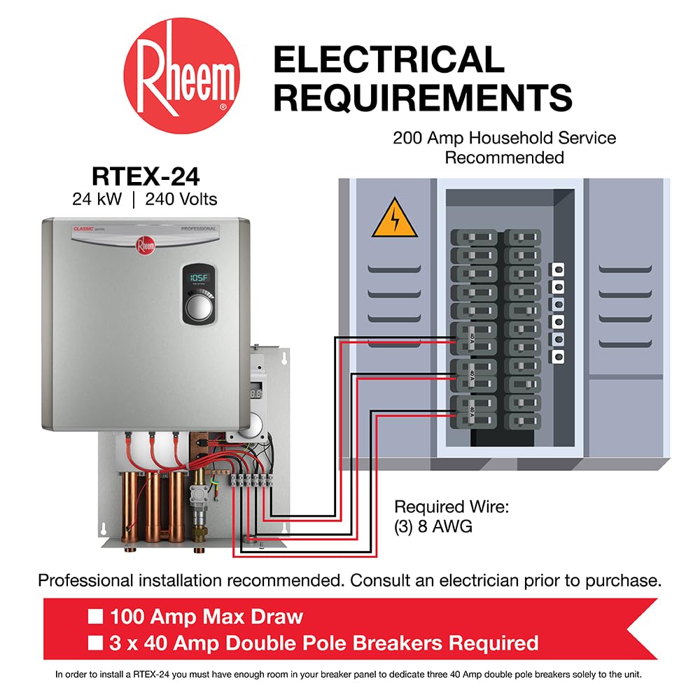 Rheem RTEX-24 electrical setup with three 40A breakers