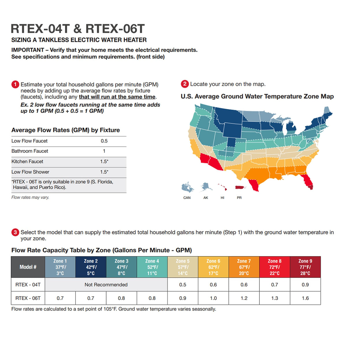 Rheem unit highlighting 1-year parts and 5-year leak warranties
