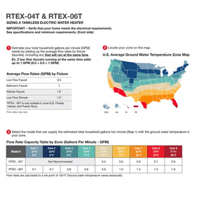 Rheem unit highlighting 1-year parts and 5-year leak warranties
