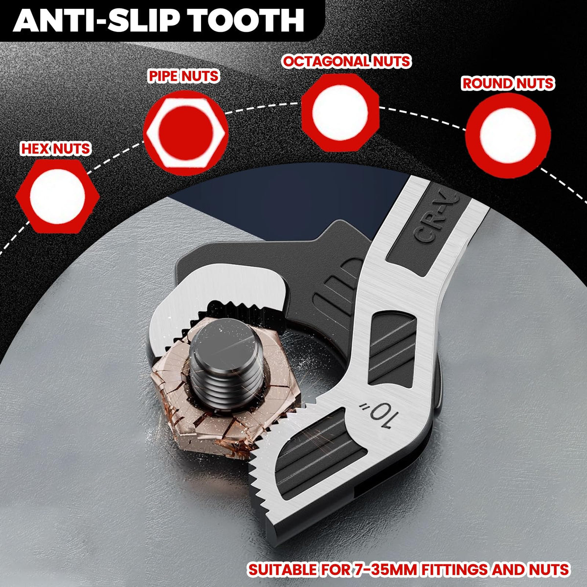 Rhevosil self-locking heads close-up showing secure grip
