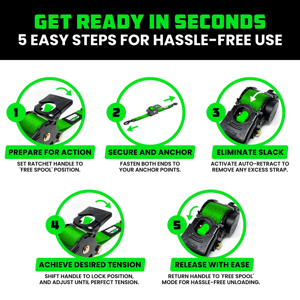 Rhino USA 2-pack packaging highlighting value and readiness