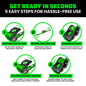 Rhino USA 2-pack packaging highlighting value and readiness