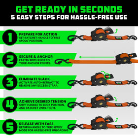 Rhino USA soft loop ties image shows versatile attachment options