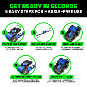 Rhino USA soft loop tie-downs included with the set for versatile anchoring