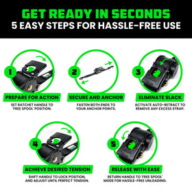 Rhino USA strap length adjustment button assists neat stowage of excess strap.
