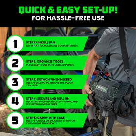 Stored in a vehicle with tools neatly arranged for easy reach