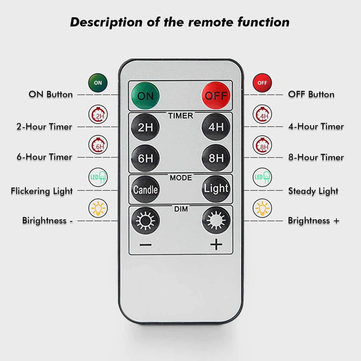 Rhytsing remote control offers precise timer and brightness settings.