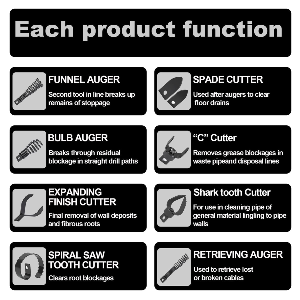 Richcat 410 stainless steel heads highlight rust resistance and durability.