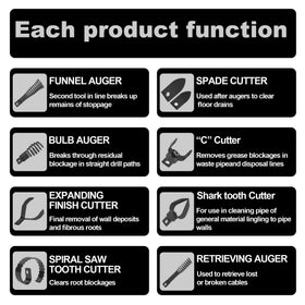 Richcat 410 stainless steel heads highlight rust resistance and durability.