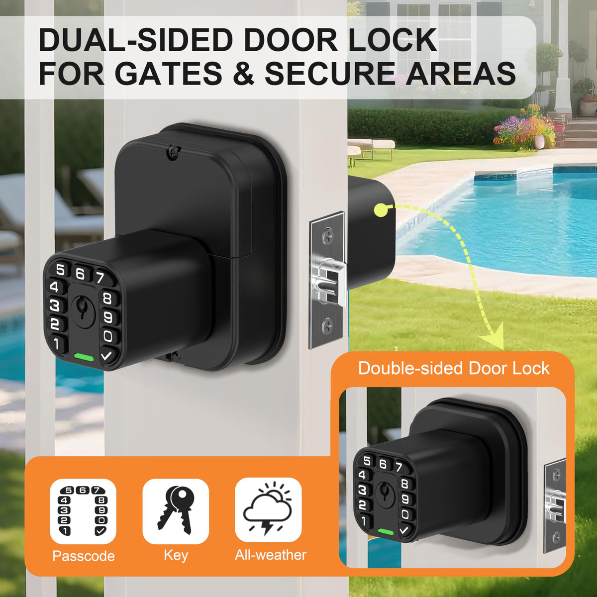 Richelock IU52 backlit keypads illuminate for easy nighttime entry