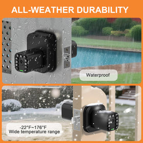 Richelock IU52 emergency Type-C port for quick power when batteries run low