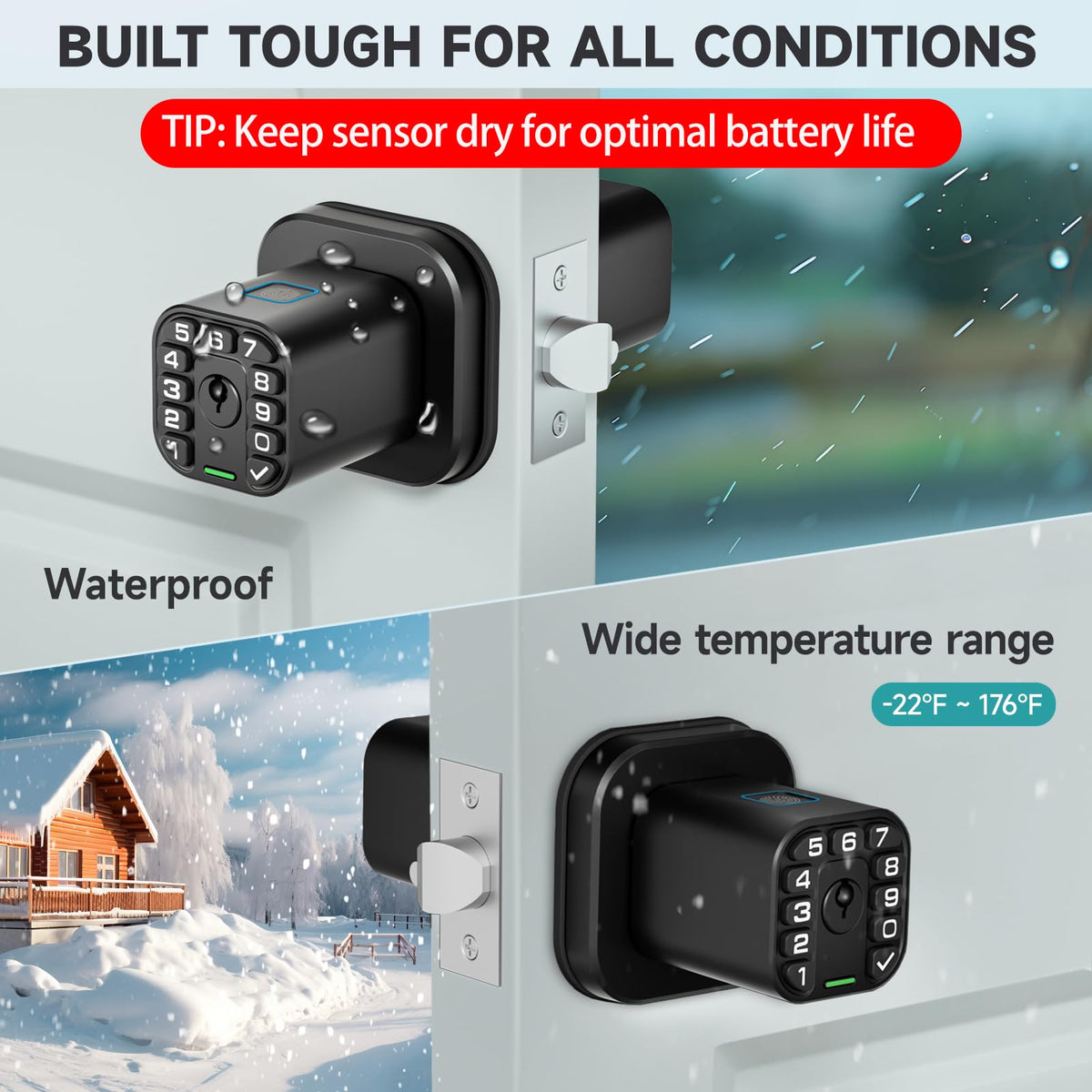 Richelock weatherproof lock designed for indoor outdoor use