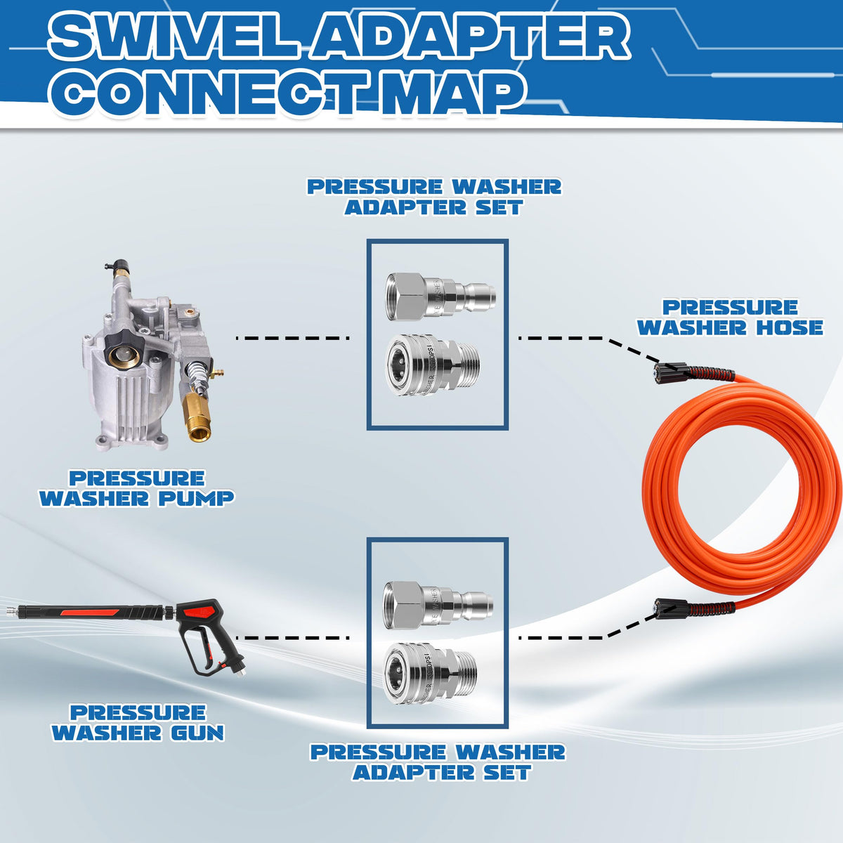 RIDGE WASHER stainless steel swivel resists corrosion for lasting use