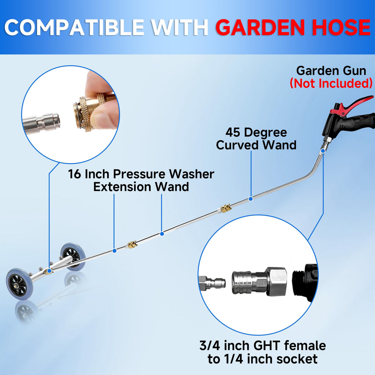 RIDGE WASHER garden hose adapter for easy hose connections and setup.