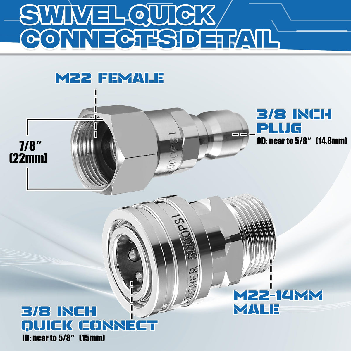 RIDGE WASHER 14mm male to three-eighth quick connect for easy setup