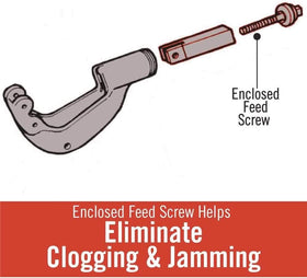 RIDGID high-strength zinc alloy body withstands daily jobsite use