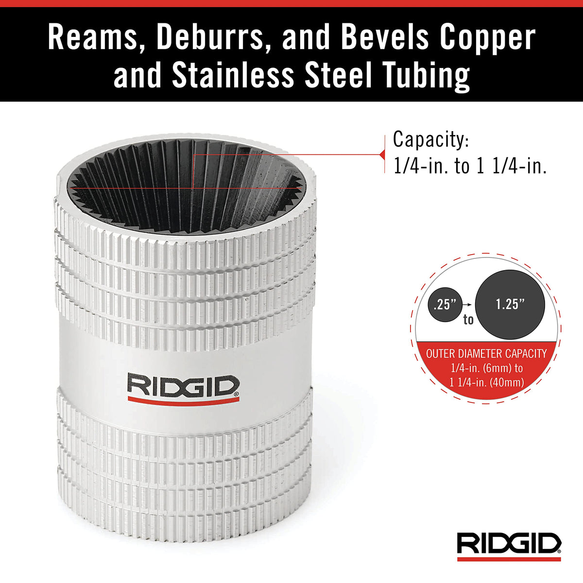 RIDGID 223S ergonomic knurled grip for comfortable reaming sessions