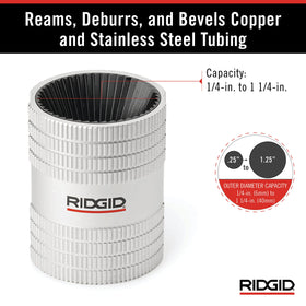 RIDGID 223S ergonomic knurled grip for comfortable reaming sessions