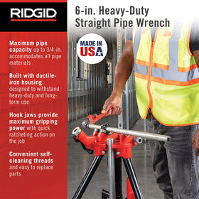RIDGID 31000 six-inch pipe wrench side view showing robust form.