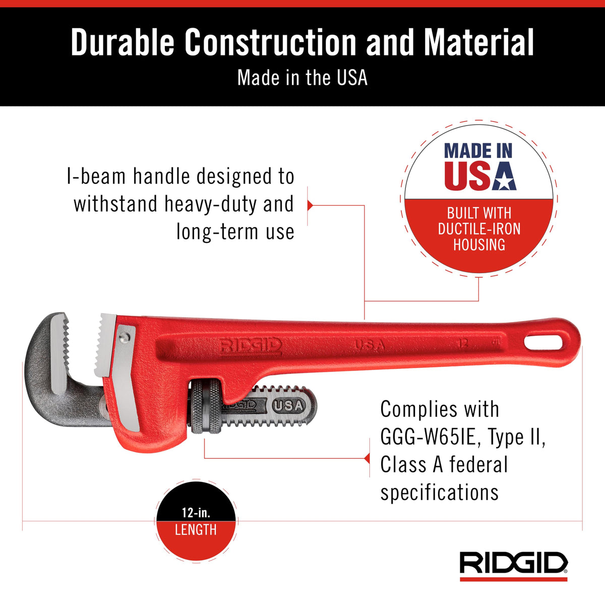 RIDGID 31015 ductile-iron housing paired with I-beam handle for durability.