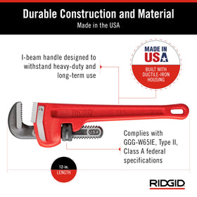 RIDGID 31015 ductile-iron housing paired with I-beam handle for durability.