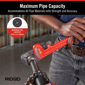 RIDGID 31015 replaceable hook and heel jaws extend tool life.