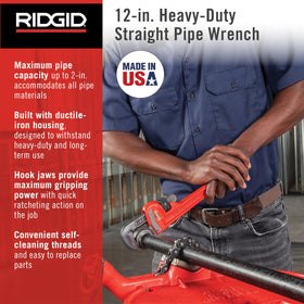 RIDGID 31015 self-cleaning threads for steady performance on tough tasks.