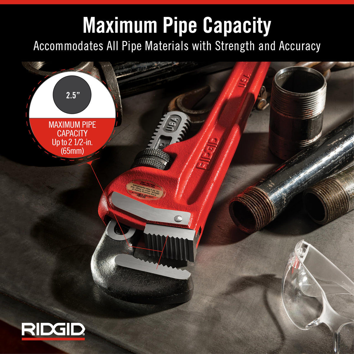 RIDGID 31025 gear housing close-up demonstrates rugged construction.