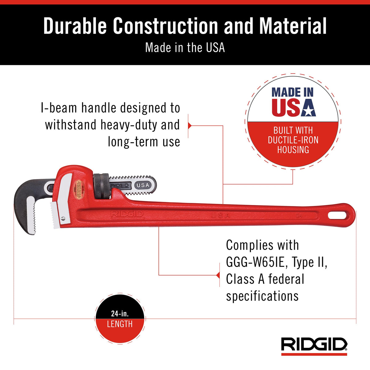 RIDGID 31030 ductile-iron housing delivers rugged durability for demanding tasks.