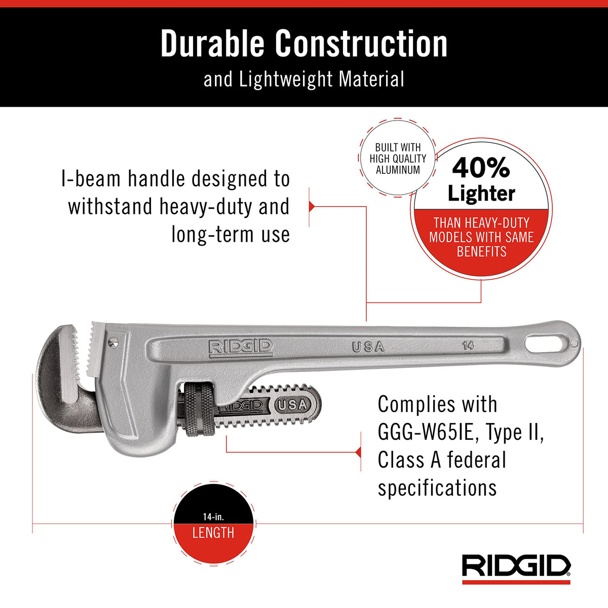 2-inch pipe capacity demonstrated on RIDGID 31095 during installation