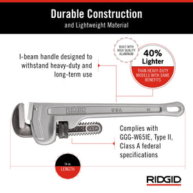 2-inch pipe capacity demonstrated on RIDGID 31095 during installation
