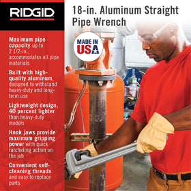 RIDGID 31100 aluminum wrench showcases an I-beam handle for precise adjustments.