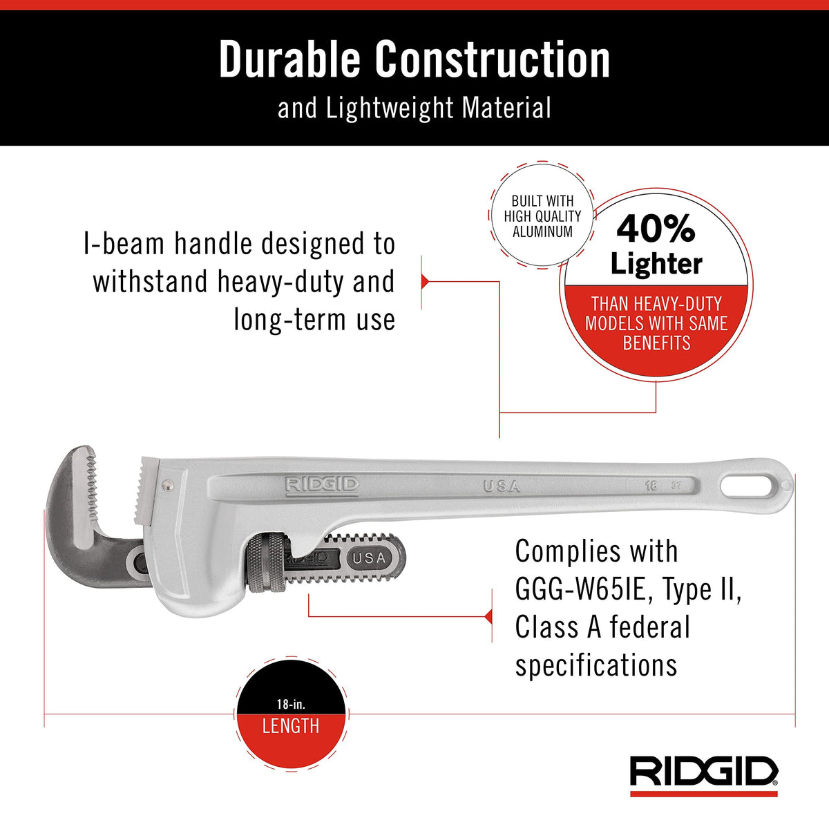 RIDGID 31100 includes replaceable hook and heel jaws for easy maintenance.