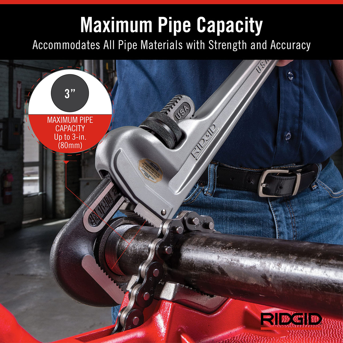 RIDGID 31105 Model 824 jaw closeup emphasizes secure grip from forged alloy hook jaws.