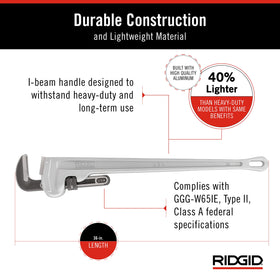 RIDGID 31110 36-inch aluminum pipe wrench side view showing profile