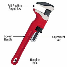 RIDGID 31400 showcases lightweight, durable design for daily plumbing work