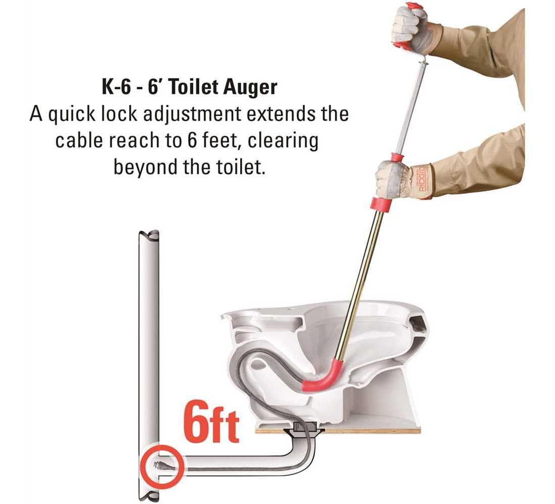 RIDGID ergonomic handle provides comfortable grip during use.