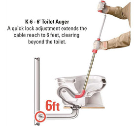 RIDGID ergonomic handle provides comfortable grip during use.