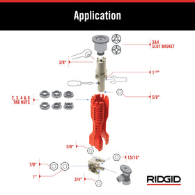 RIDGID EZ Change compact handheld design fits tight spaces