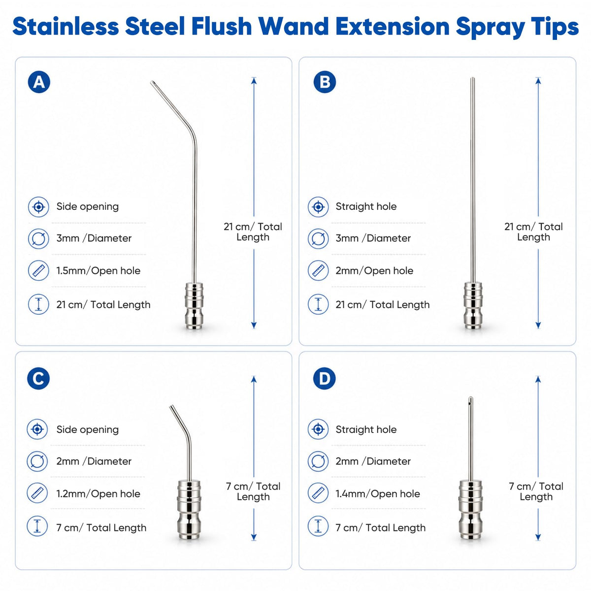 RIHUALS appliance cleaning accessory for drums, coils, and openings maintenance.