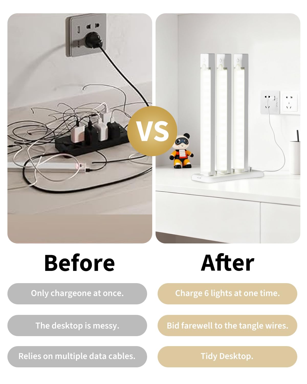Rihvy kitchen use in a dry area to protect electronics