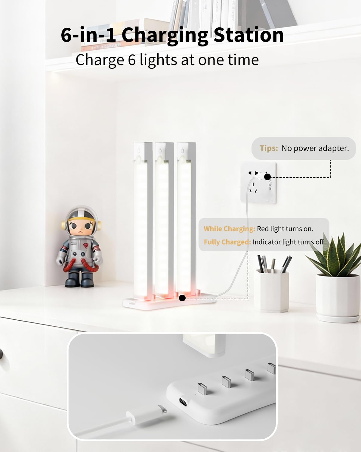 Rihvy motion sensor auto mode activates light on movement