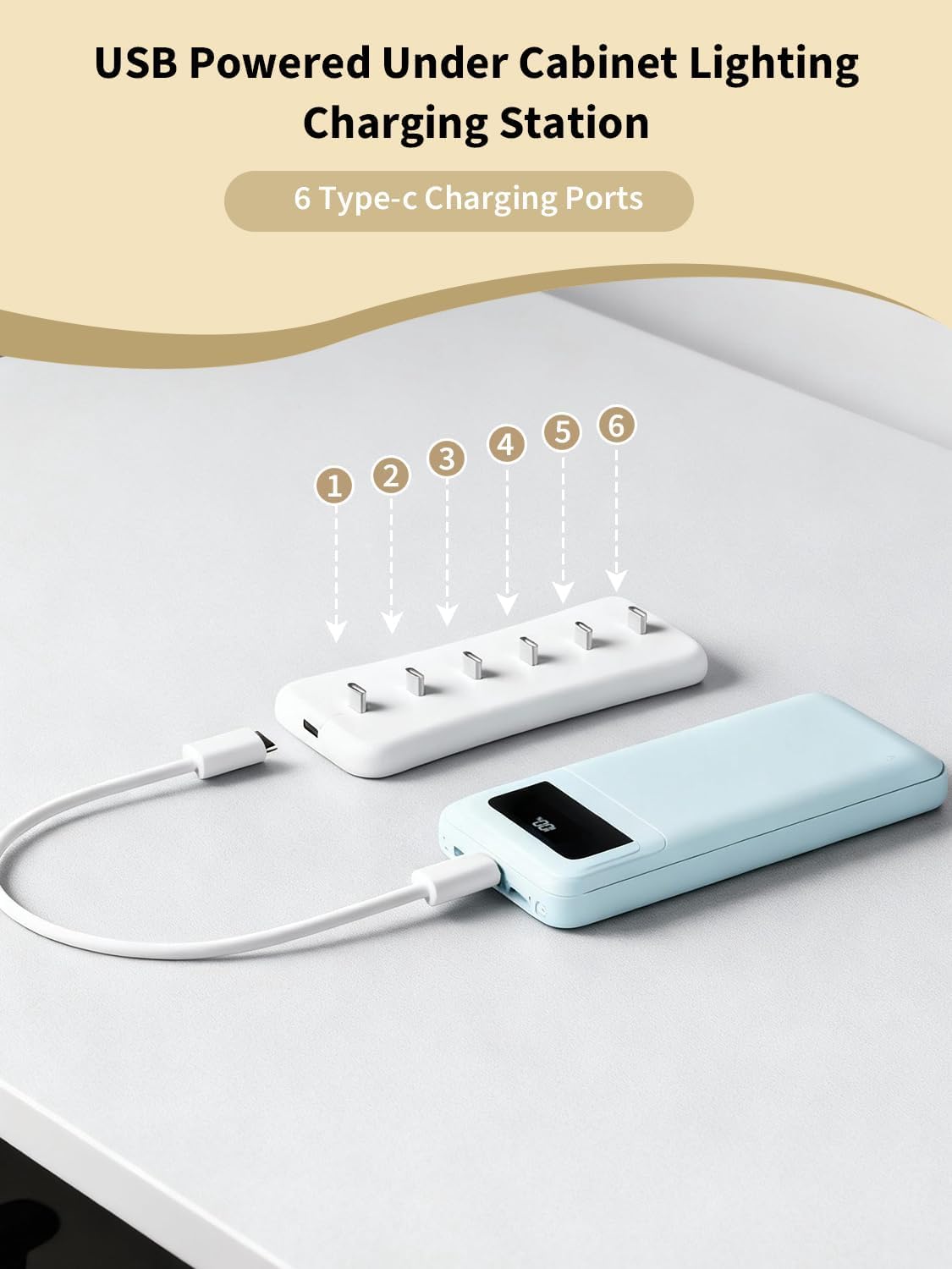 Rihvy two-pack includes USB-C cables for quick setup and charging
