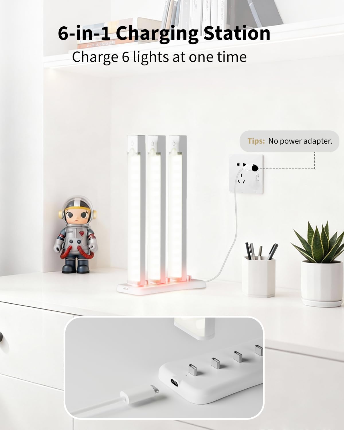 Rihvy USB-C port close-up showing multiple charging options