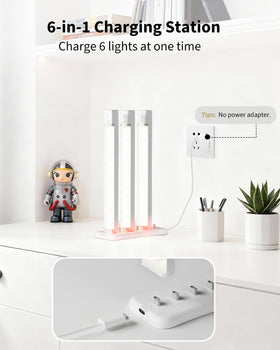 Rihvy USB-C port close-up showing multiple charging options