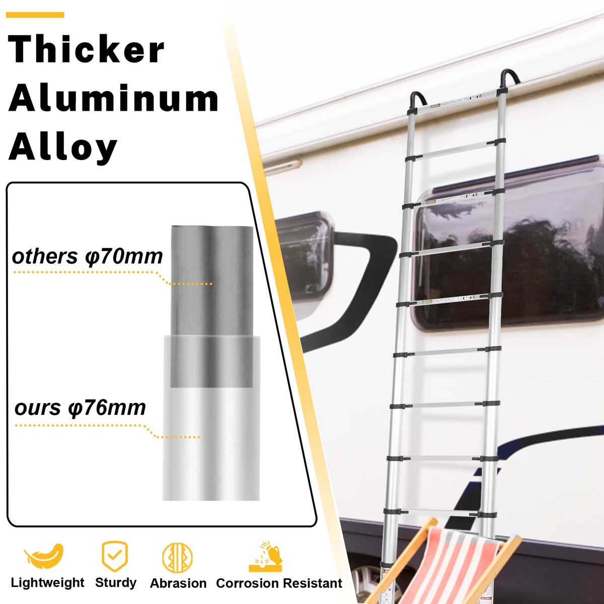 RIKADE ladder with 330 lb capacity handles most users during DIY projects.
