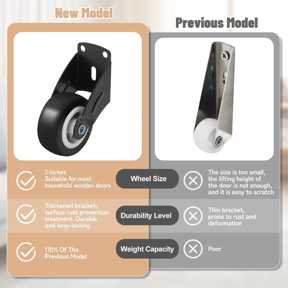 Rimigood durable load-bearing wheel with reinforced bracket