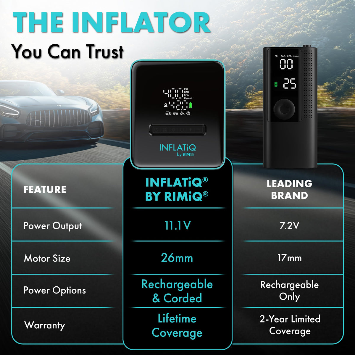 RIMiQ INFLATiQ auto shut-off feature ensures precise inflation every time