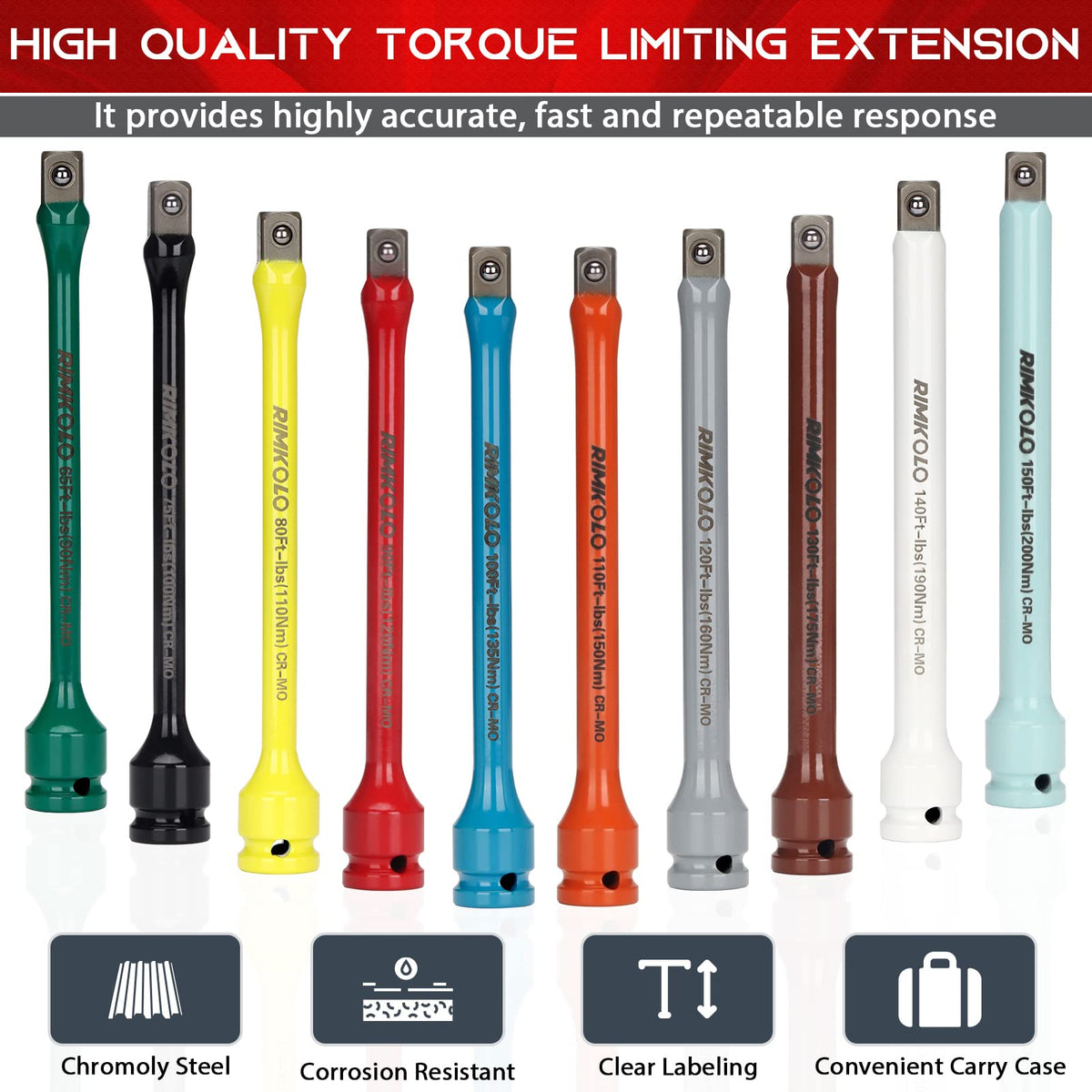 RIMKOLO color-coded indicators speed size selection.
