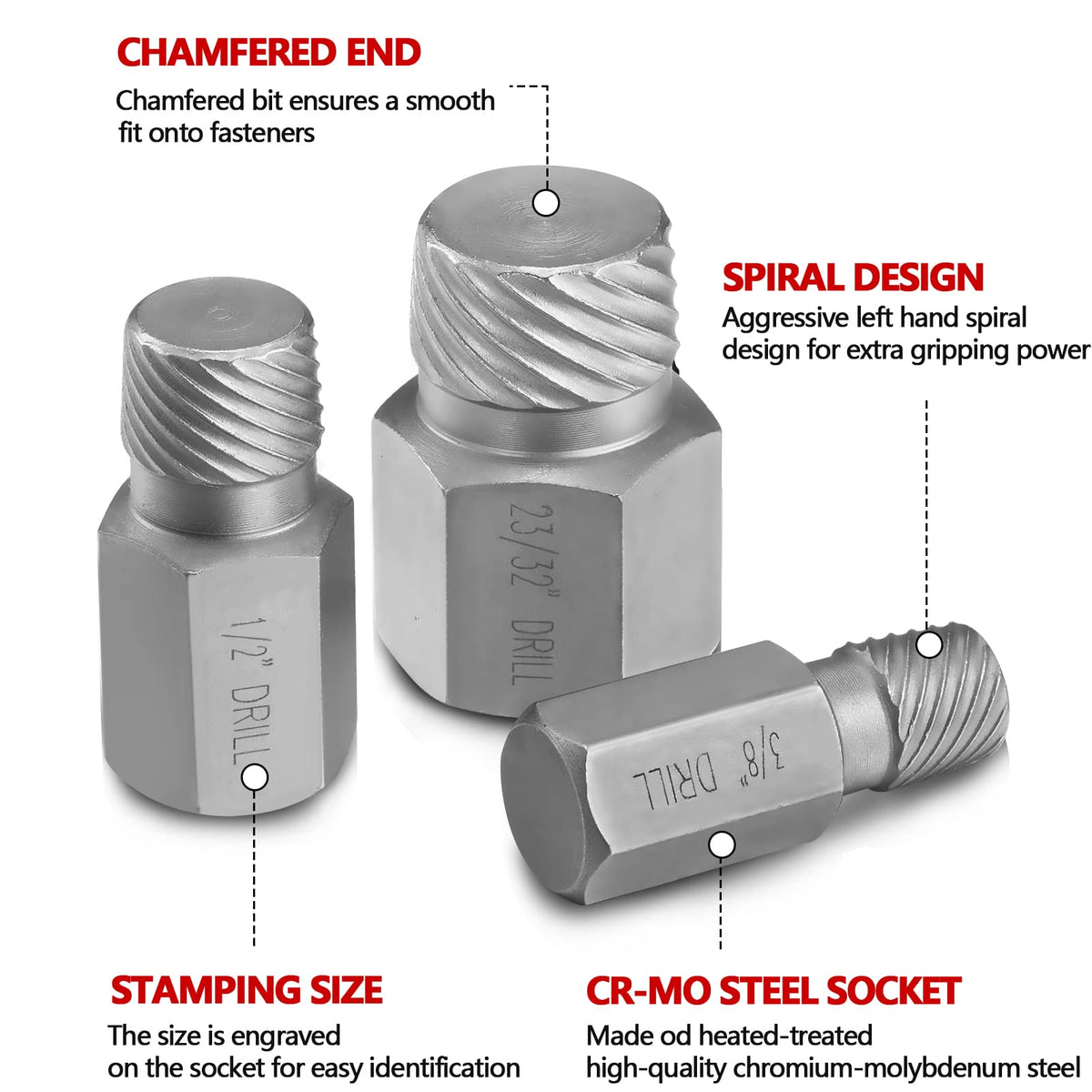 RIMKOLO CR-MO bolt remover features precision machining for lasting durability.